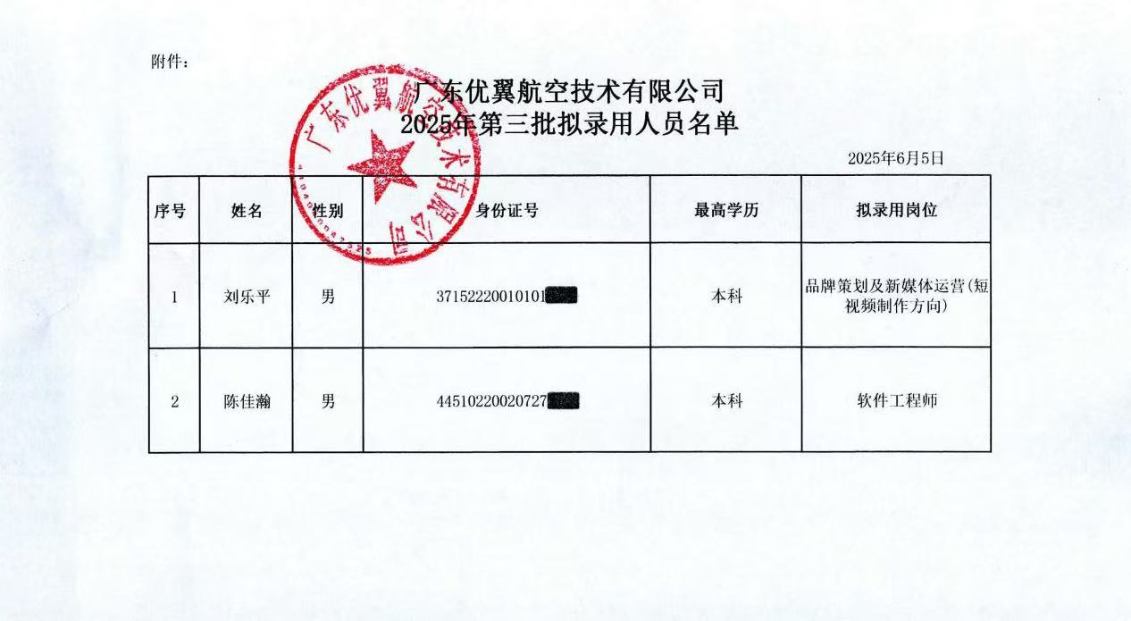 20250605784621.jpg e7d2a58bfbb5e743254b1438ce447d7.jpg